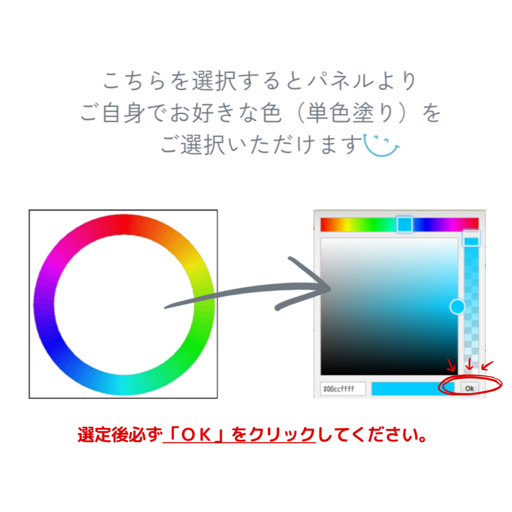 似顔絵キャンバスアート