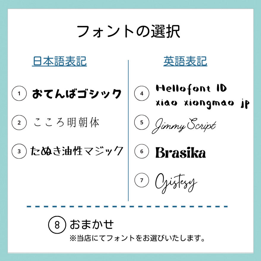 お手持ちの似顔絵で作る
